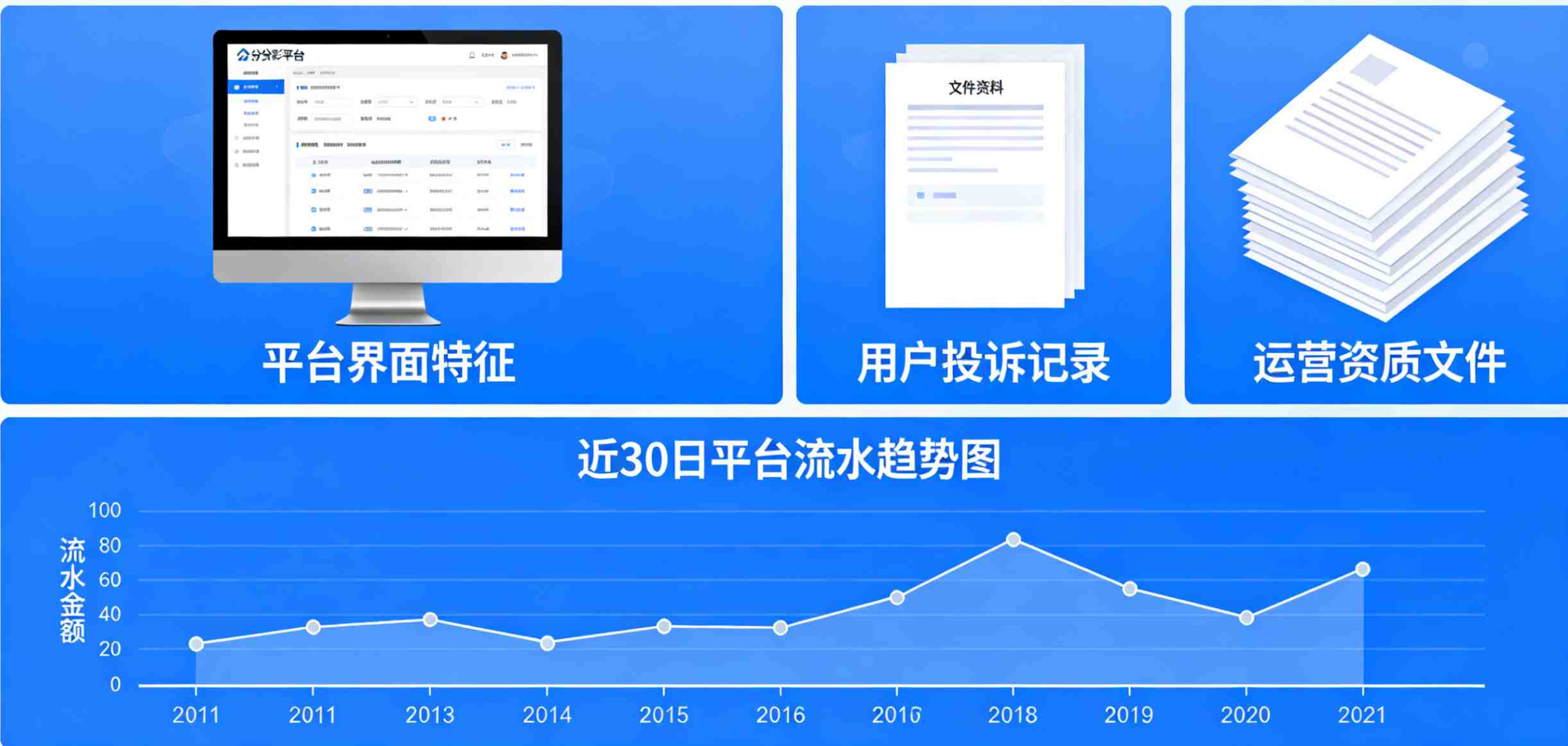 调查“分分彩平台”，说起来还是因为一条新闻。