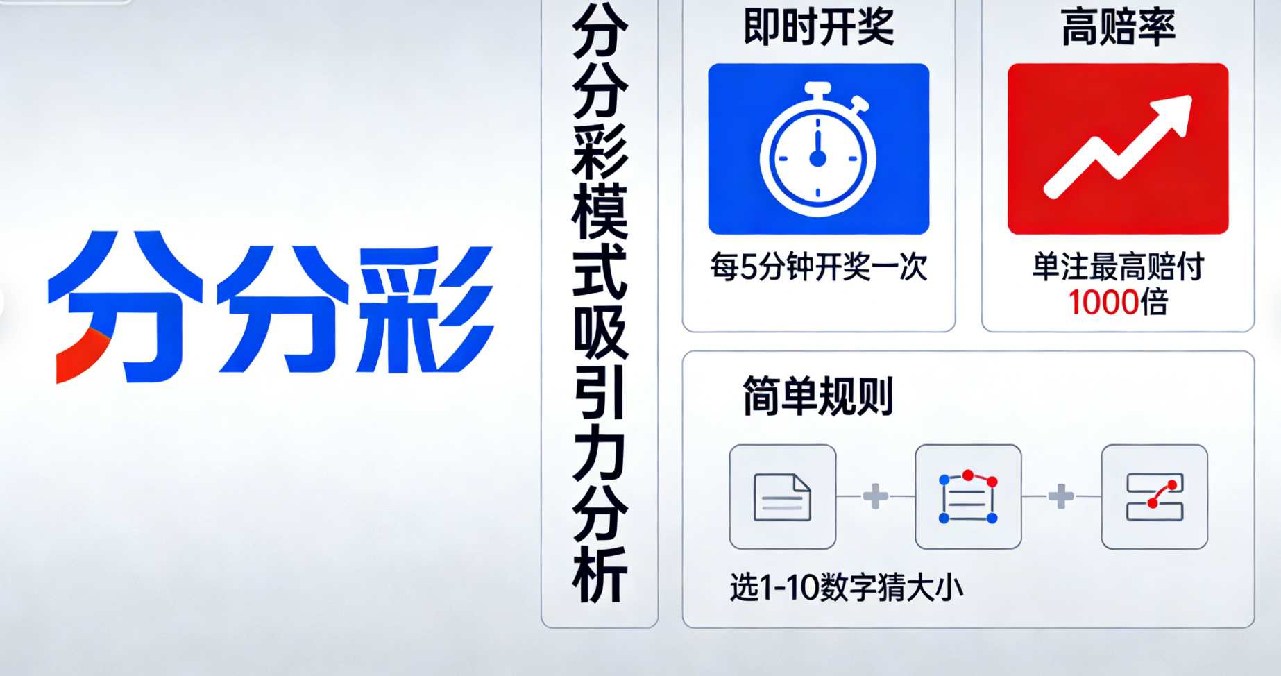 我发现“分分彩”这类模式之所以能吸引一部分人